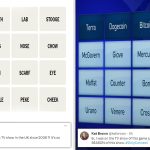 What is diffrence between Only Connect and Connections game NYT