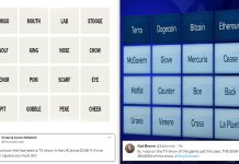 What is diffrence between Only Connect and Connections game NYT