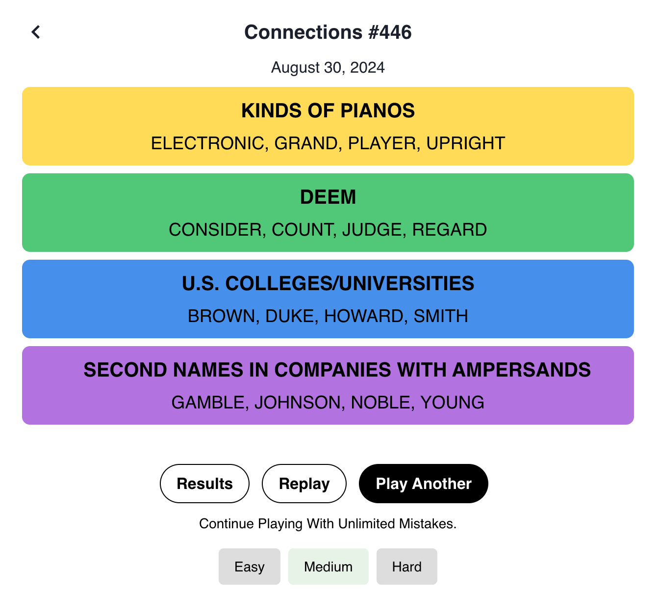 Find out your score Find out your score